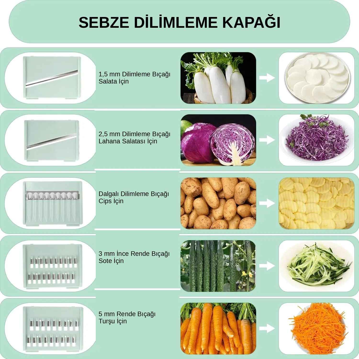 Bıçak ve sonuç eşleşmesi